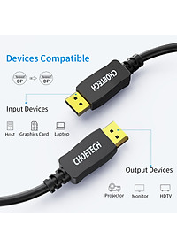 Dây Cáp DisplayPort 2 Đầu Đực Dài 2M 1.2 Phân Giải 8K 60hz Tốc Độ 32.4Gbps CHOETECH XDD01 - Hàng Chính Hãng