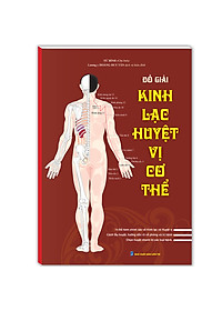 Sách Đồ Giải Kinh Lạc Huyệt Vị Cơ Thể