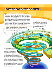 Sách Kiến Thức Về Khủng Long - Tại Sao Khủng Long Plateosaurus Lại Ăn Đá ? Đặc Tính Ăn Uống Và Tiêu Hóa Của Khủng Long