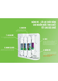 Máy lọc nước RO Geyser SLIM S8 lọc tinh khiết - Hàng Chính Hãng
