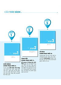 Sách 3 Step - Tiết Lộ Bí Quyết 3 Bước Đạt Điểm 8+ Ngữ Văn