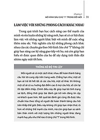 Sách Đổi Mới Từ Cốt Lõi, Thay Đổi Để Dẫn Đầu
