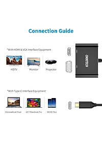 Hub chia cổng đa năng 2 in 1 Type-C thành cổng VGA Full HD & cổng HDMI chuẩn 4K hiệu CHOETECH M07BK dành cho Macbook Pro / Smartphone  - Hàng chính hãng