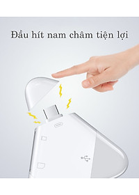 Đầu đọc thẻ nhớ SD, TF ( Micro SD ) đa năng 3in1 dùng cho iPhone, iPad, điện thoại Android, máy tính, PC, laptop