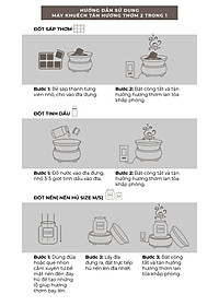 Máy khuếch tán hương thơm 2 trong 1 Yankee Candle - Chevron