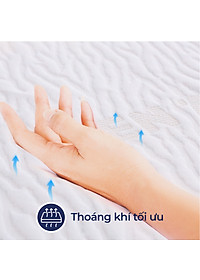 Nệm Cao Su Liên Á Classic