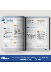 Sách - Combo Mindmap English Grammar và Mindmap English Vocabulary - Học Kèm App Online