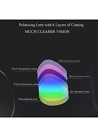 Xiaomi Kính mát phân cực  UV400 6 lớp thời trang