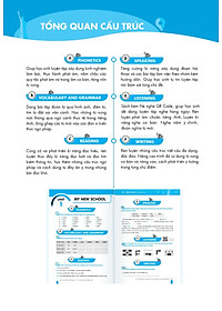 Big 4 Bộ Đề Tự Kiểm Tra 4 Kỹ Năng Nghe - Nói - Đọc - Viết Tiếng Anh (Cơ Bản Và Nâng Cao) 6 Tập 1 (Global) _Mega