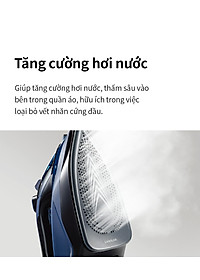 Bàn ủi hơi nước LocknLock ENI362BLU - Hàng chính hãng, tăng cường hơi nước, tự làm sạch, chống nhỏ giọt - JoyMall
