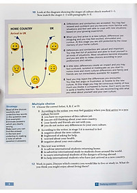 Sách IELTS Foundation (2 Ed.): Student Book - Paperback