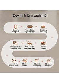 Máy Hút Bụi Lau Sàn Tineco Floor One Switch S6 Hút Bụi Lốc Xoáy, Sấy Khô 70°C Tràn Tràn Viền 2 Cạnh - Hàng Chính Hãng
