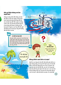 Sách What? Bố Mẹ Ơi Đây Là Cái Gì…? Những Câu Hỏi What Giúp Con Tò Mò Sáng Tạo?