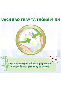 (MẪU MỚI CẢI TIẾN 2024) Tã/bỉm QUẦN Molfix Thổ Nhĩ Kỳ size XXL56+6