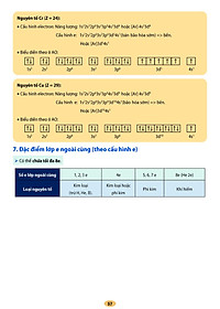 Tự Học Hóa Học 10 Tập Một (Theo Chương Trình GDPT Mới) _OP