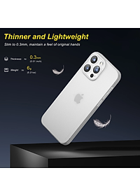 Ốp lưng dành cho iPhone 16 Pro Max, iPhone 16 Pro, iPhone 16 Plus, iPhone 16 hiệu Memumi siêu mỏng 0.3mm, thiết kế tối giản, chống vân, chống sốc, bảo vệ camera cao cấp - Hàng chính hãng.