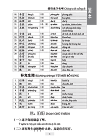 Giáo Trình Hán Ngữ (Tập 2 Quyển 2) Tặng Kèm File Nghe MP3