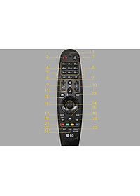 Điều khiển LG Magic GIỌNG NÓI Remote AN-MR19BA cho smart tivi-HÀNG CHÍNH HÃNG