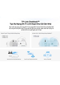 [Wifi Thế Hệ Mới] Bộ Phát Router Wifi Tp-Link Archer Ax23 Wifi 6 Chuẩn Ax1800 - Hàng Chính Hãng - Link Mua