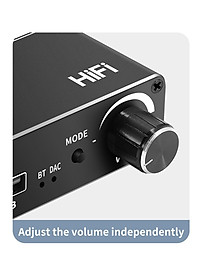 SOAIY Bộ Chuyển Đổi Âm Thanh DAC HIFI Bluetooth D18 (Hỗ Trợ Cổng Optical) - Hàng Nhập Khẩu