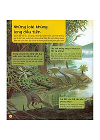 Hỏi - Đáp Về Thế Giới Khủng Long
