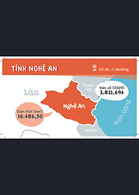 Sách Flash Card: Non Sông Một Dải