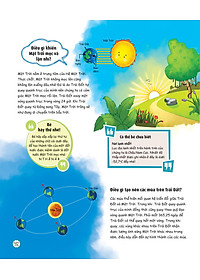 Sách What? Bố Mẹ Ơi Đây Là Cái Gì…? Những Câu Hỏi What Giúp Con Tò Mò Sáng Tạo?