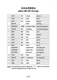 Giáo Trình Hán Ngữ (Tập 2 Quyển 2) Tặng Kèm File Nghe MP3