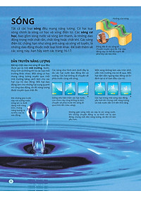 Sách Science Encyclopedia - Bách Khoa Thư Về Khoa Học - Ánh Sáng, Âm Thanh Và Điện