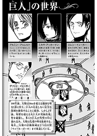 進撃の巨人 3 - Attack On Titan 3