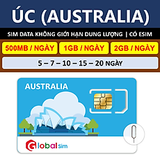 SIM DU LỊCH ÚC - KHÔNG GIỚI HẠN DATA (HÀNG CHÍNH HÃNG)