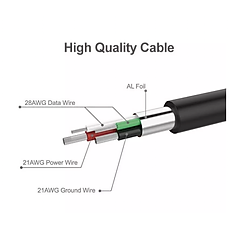Cáp chuyển USB sang Micro Unitek (3 sợi) dài 0,3m (Y-C 4008BK)  HÀNG CHÍNH HÃNG