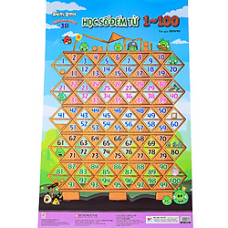 Tranh Treo Tường 3D – Học Số Đếm Từ 1-100