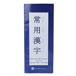 Bảng Tra Chữ Hán Tự Và Cách Đọc Theo Âm Hán – Âm Nhật