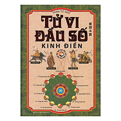 Tử Vi Đẩu Số – Kinh Điển