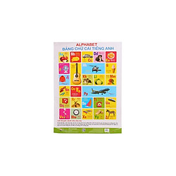 Poster – Bảng Chữ Cái Tiếng Anh