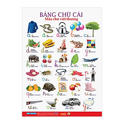 Poster Lớn – Bảng Chữ Cái: Tiếng Việt Chữ Thường