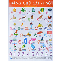 Poster Lớn – Bảng Chữ Cái Và Số (Mẫu Chữ Viết Hoa)