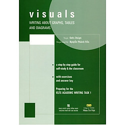 Visuals – Writing About Graphs, Tables And Diagrams