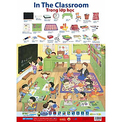 Poster 2 Mặt – Trong Lớp Học + Chữ Số 1-10