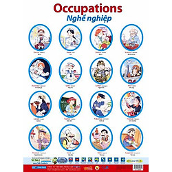 Poster 2 Mặt – Nghề Nghiệp + Vật Dụng Nhà Bếp