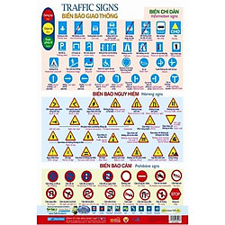 Poster Lớn – Biển Báo Giao Thông