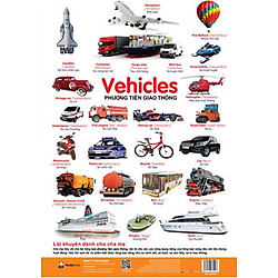 Poster – Phương Tiện Giao Thông