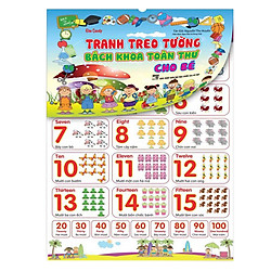 Tranh Treo Tường Bách Khoa Toàn Thư Cho Bé (Tái Bản) – Mẫu Ngẫu Nhiên