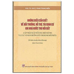 Những Điều Cần Biết Về Bồi Thường, Hỗ Trợ, Tái Định Cư Khi Nhà Nước Thu Hồi Đất