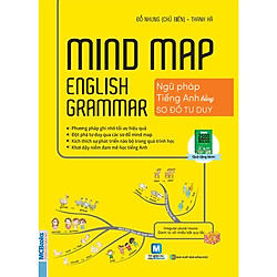 Mindmap English Grammar – Ngữ Pháp Tiếng Anh Bằng Sơ Đồ Tư Duy (Tặng Bookmark độc đáo)</s