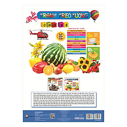 Tranh Treo Tường Cho Bé – Chủ Đề Hoa Quả