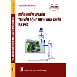 Điều khiển vector truyền động điện xoay chiều ba pha
