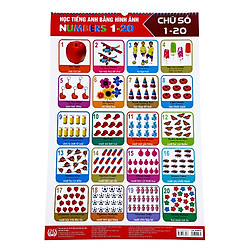 Poster Chữ Cái Bộ 2