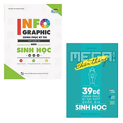 Combo Infographic Chinh Phục Kỳ Thi THPT Quốc Gia Môn Sinh Học + Mega Luyện Đề Sinh 2019